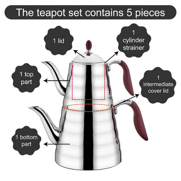 Korkmaz Viva Maroon Teapot