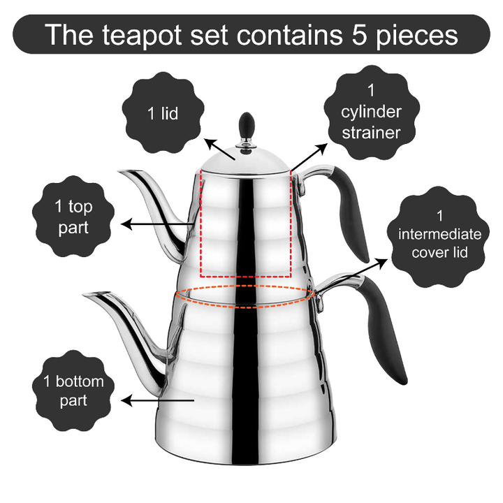 Viva Black Stainless Steel Teapot Set with Handles
