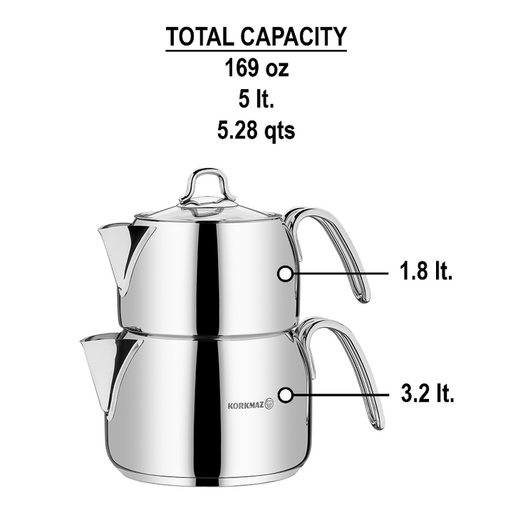 Korkmaz Perla Mega Stainless Steel Teapot Set with Handles